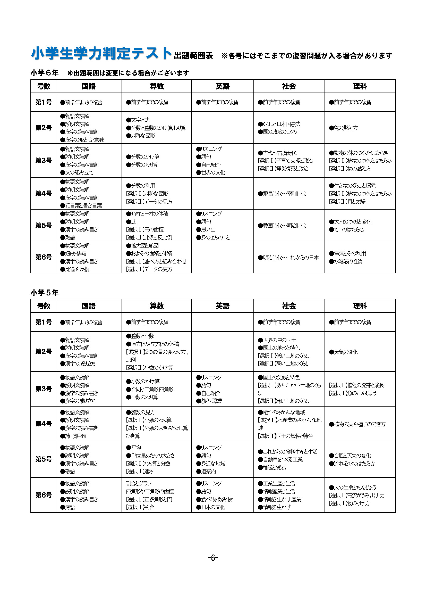 小学生 学力判定テスト 習得テスト 出題予定表 株式会社ナイズ