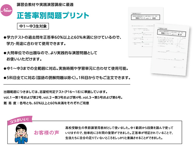 正答率別問題プリント